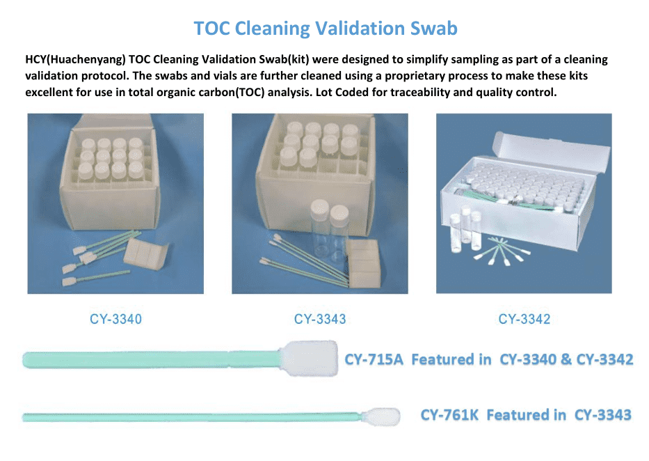 TOC Cleaning Validation Swab
